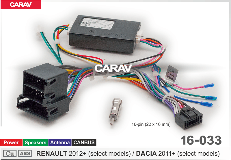 Комплект проводов для установки ANDROID CARAV 16-033 RENAULT 2012+ ( основн, антен, CANBUS)