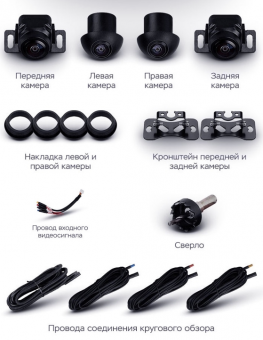RedPower AVM 360° камеры кругового обзора для магнитол серии для серии 850 Crystal